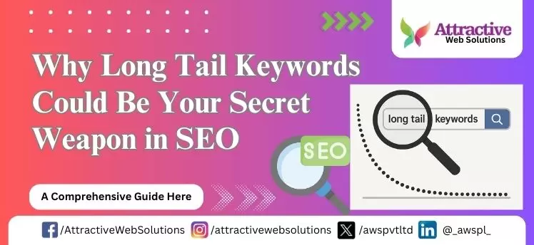 long tail keywords
