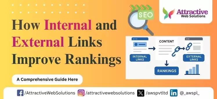 Internal and External Links