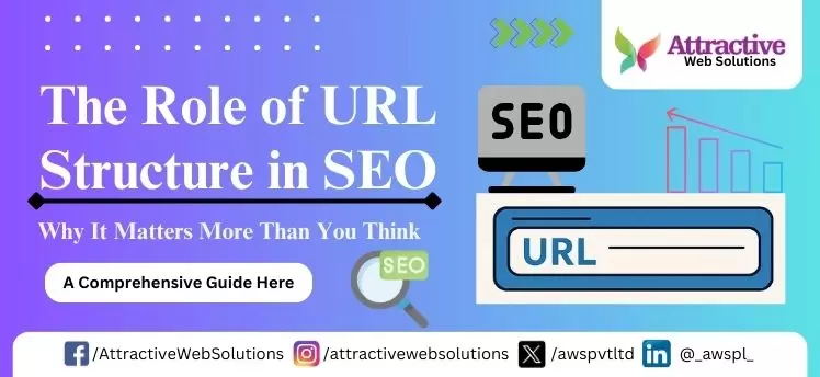role of URL structure in SEO