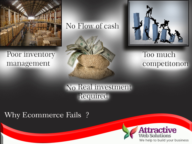why ecommerce website fail