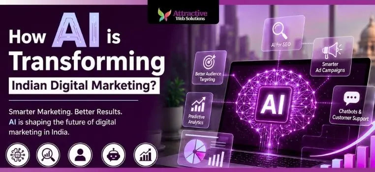 How AI is Transforming Indian Digital Marketing?