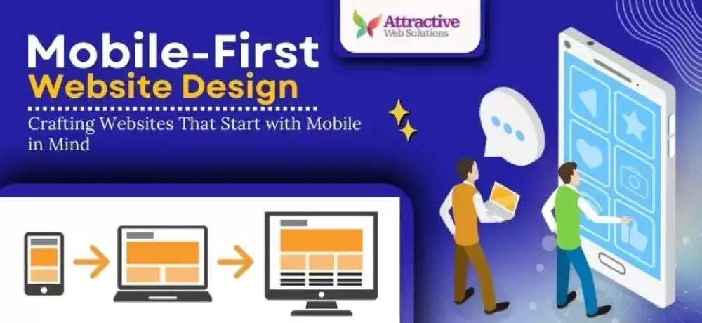 Why Your Business Needs a Mobile-First Website Design