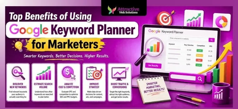 Top Benefits of Using Google Keyword Planner for Marketers